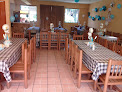 Salón de fiestas Infantiles Fiestas Infantiles Y Eventos en Heroica Puebla de Zaragoza